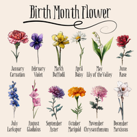 Load image into Gallery viewer, Personalized Grandma’s Garden
