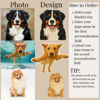 Load image into Gallery viewer, Pet Memorial Gift Custom Dog Portrait Blanket Personalized Puppy Photo Woven Cotton Tapestry Throw Tribute Keepsake For Bernese Mountain Dog Owner Perfect Present With Colorful Fringed Edges Modern Mid Century Design Wall Hanging Art Cozy
